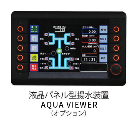 液晶パネル型揚水装置アクアビューワ