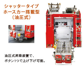 シャッタータイプ　ホースカー搭載型（油圧式）