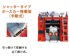 シャッタータイプ　ホースカー搭載型（手動式）