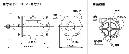 QuickWorker(無給油真空ポンプ)寸法と断面図